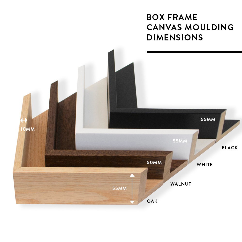 Framing options